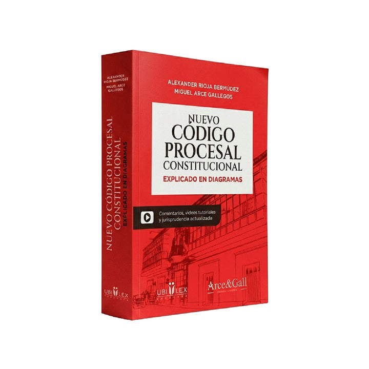 Nuevo Código Procesal Constitucional Explicado en Diagramas