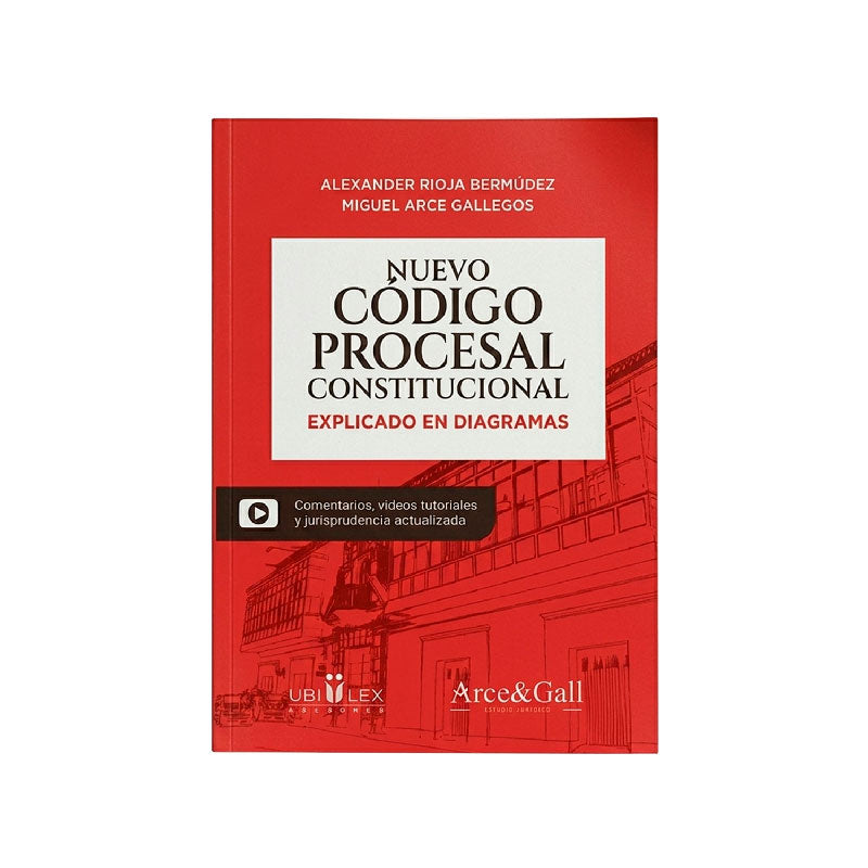 Nuevo Código Procesal Constitucional Explicado en Diagramas