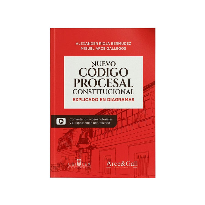 Nuevo Código Procesal Constitucional Explicado en Diagramas